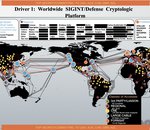 La NSA aurait infecté 50 000 réseaux de malwares dans le monde