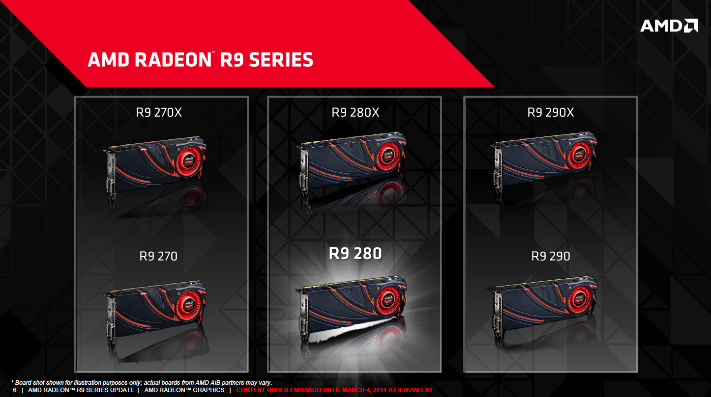 AMD annonce la Radeon R9 280, Radeon HD 7950 renommée