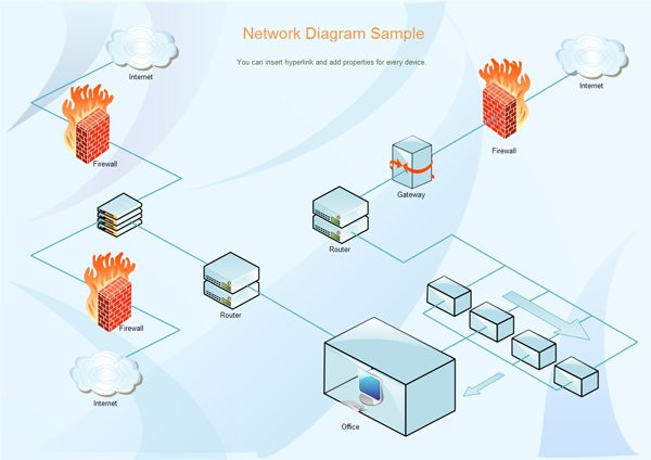 0258000008785482-photo-edraw-network-diagram-maker.jpg