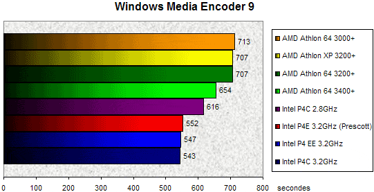 00073378-photo-intel-prescott-wme-9.jpg