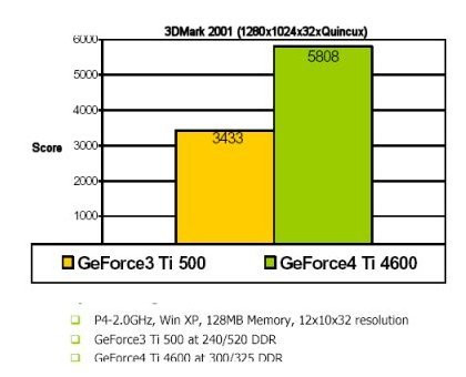 01A4000000051962-photo-benchmark-fsaa.jpg