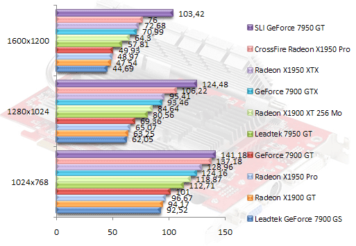 00377106-photo-ati-radeon-x1950-pro-hl2-aa.jpg