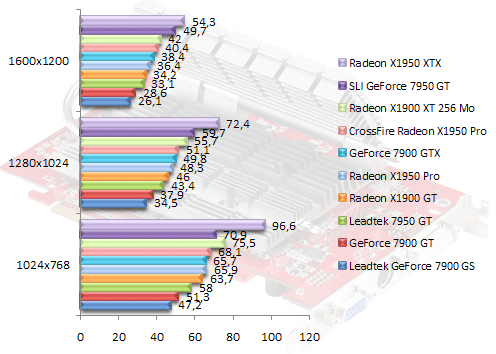 00377096-photo-ati-radeon-x1950-pro-cod-2.jpg