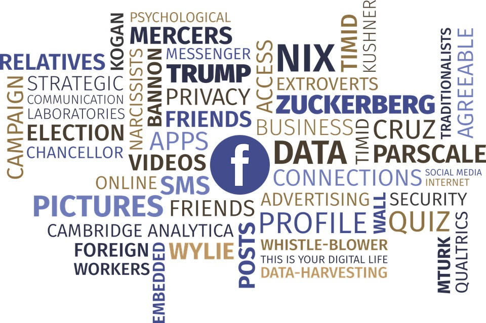 nuage de mots facebook cambridge analytica