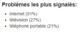 Panne Free problèmes remontés