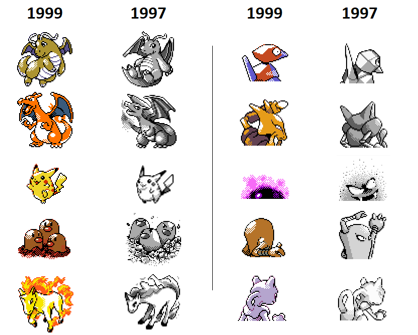 Prototypes Graphiques Pokemon