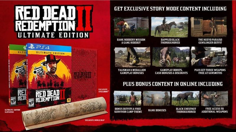 Red Dead Redemption 2