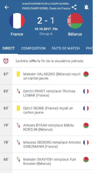 Coupe du Monde de la FIFA, Russie 2018â¢