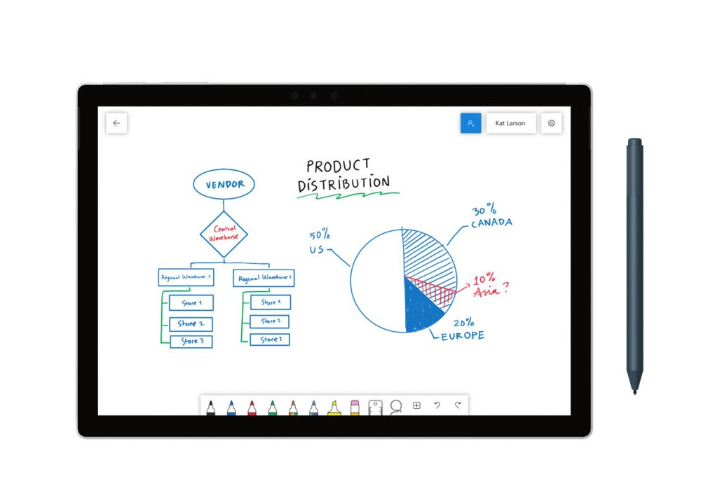 Microsoft Whiteboard