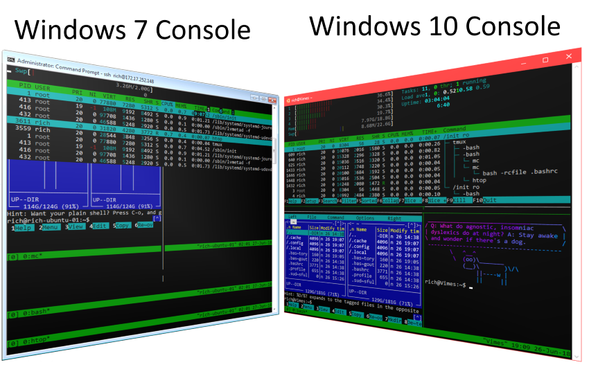 Windows 10 command line inside console comparison