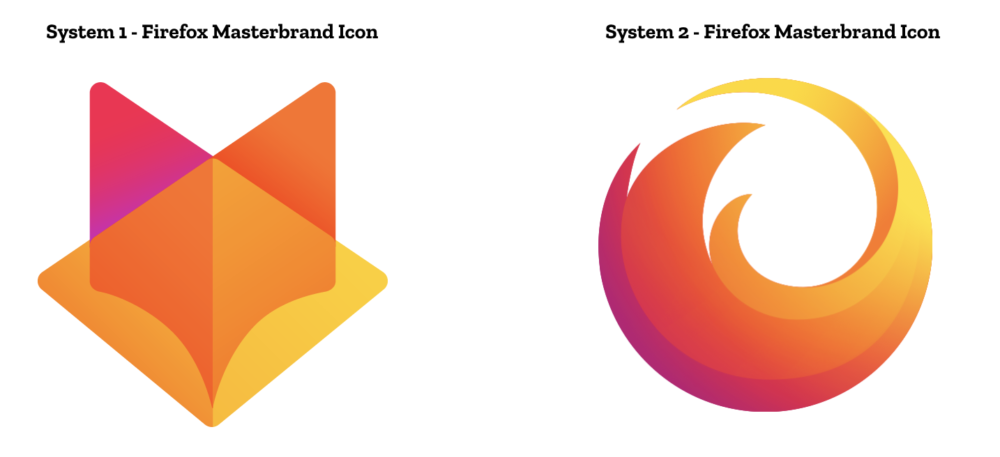 Mozilla Firefox New Icons