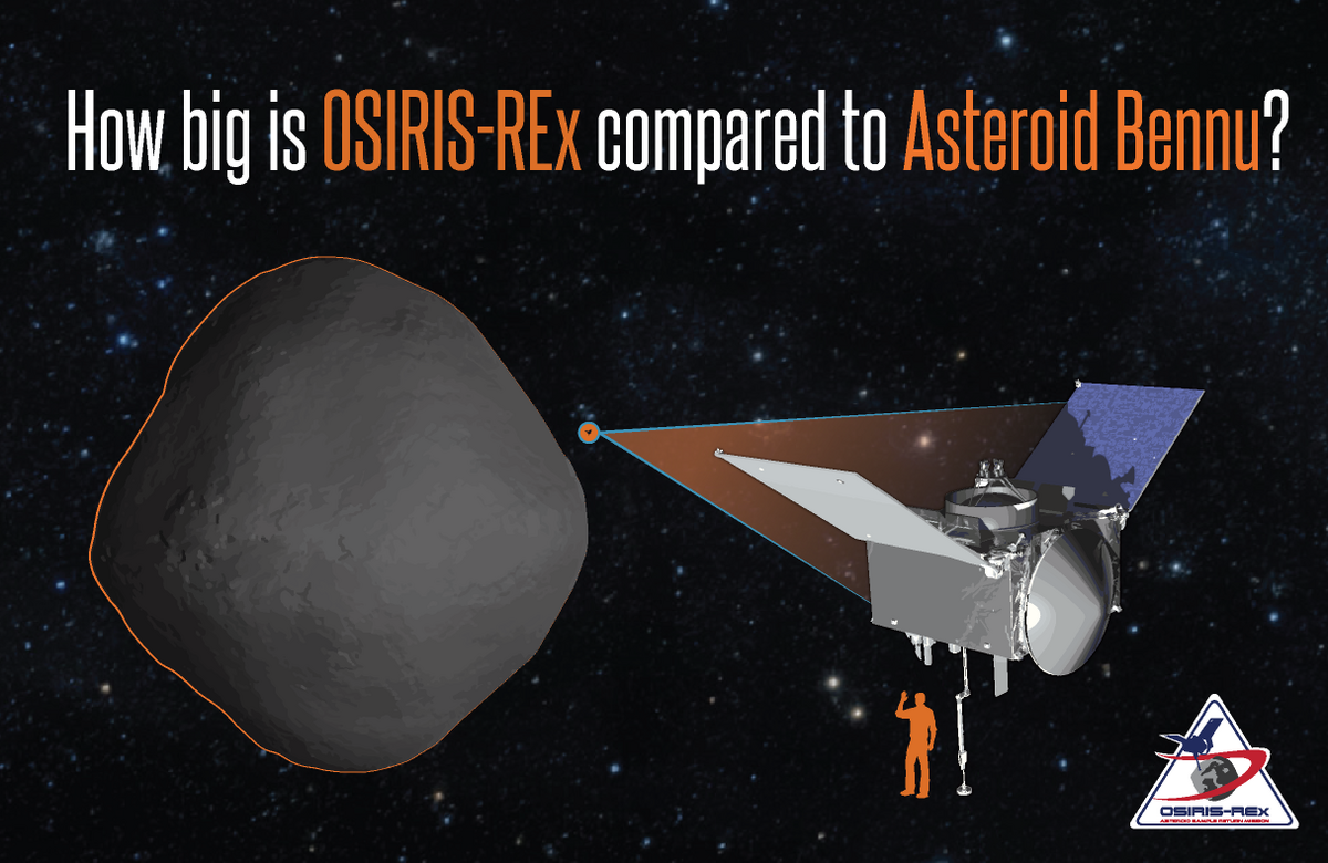 OSIRIS-REx