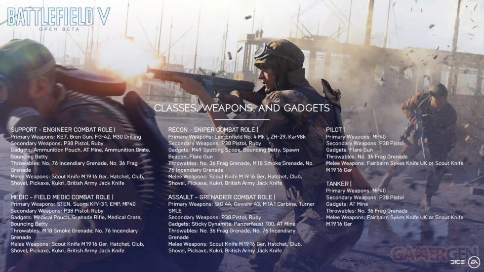 battlefield-v-open-beta-4_0903D4000000905319.jpg