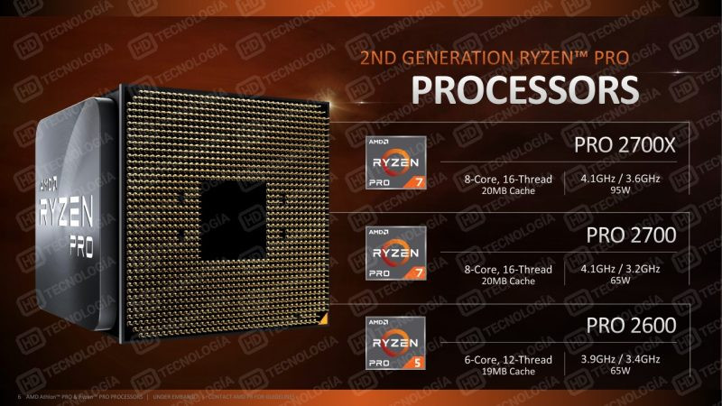 AMD Ryzen Pro