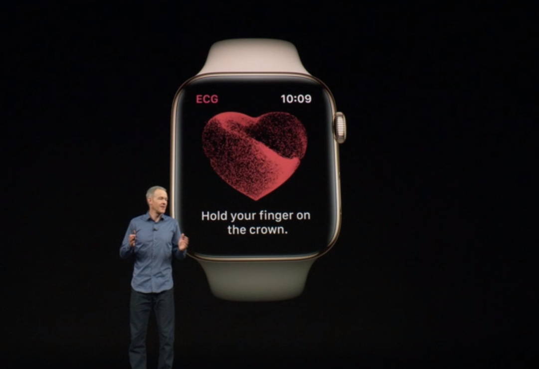 Apple watch series 4