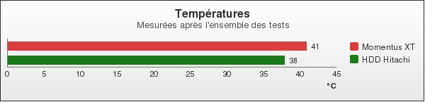 Benchmark : 94-1356