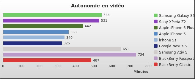 Benchmark : 431-4671