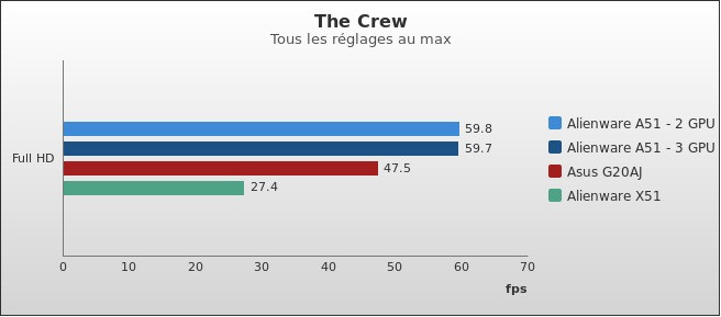 Benchmark : 433-4687