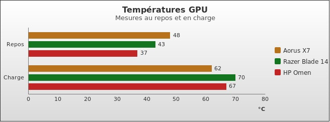 Benchmark : 445-4849