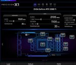 Le logiciel Precision X1 de EVGA débarque pour les Nvidia RTX 20