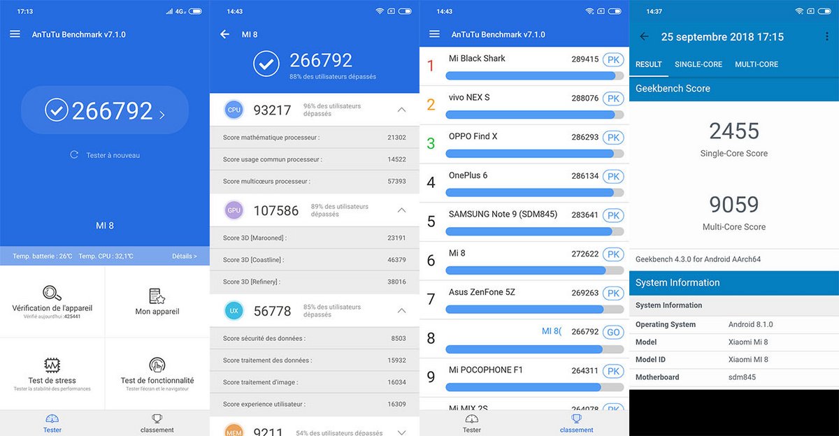 Xiaomi Mi 8 Test - Benchmarks