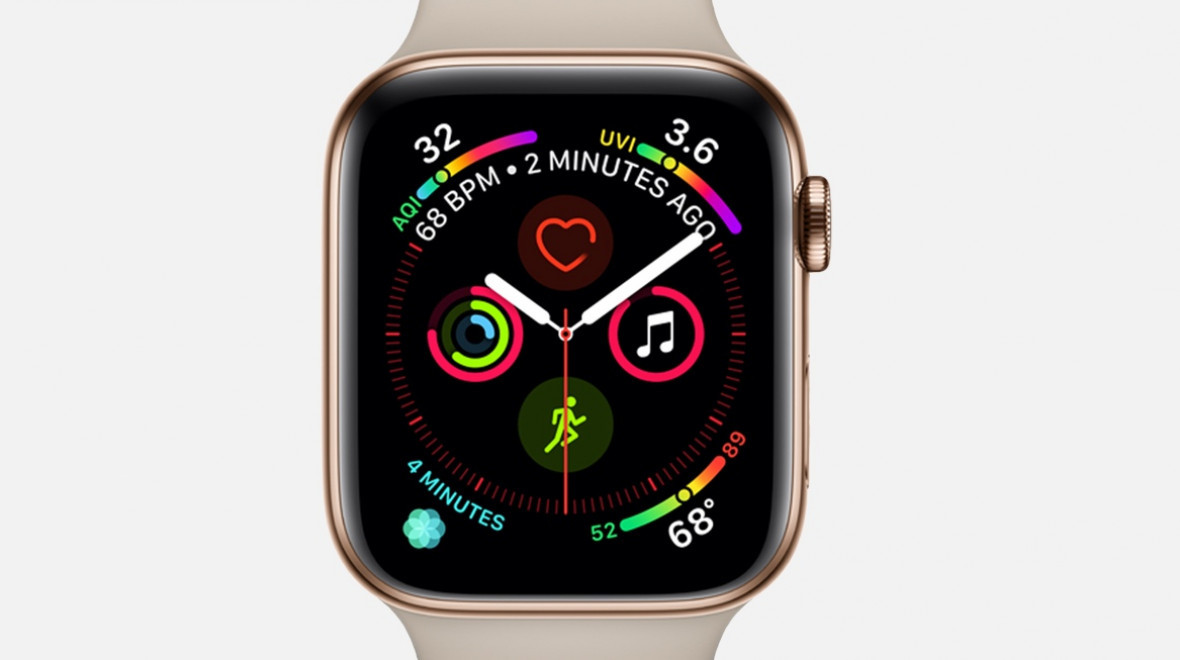 Apple Watch Series 4