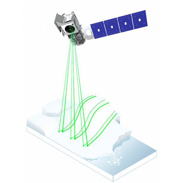 ICESat-2