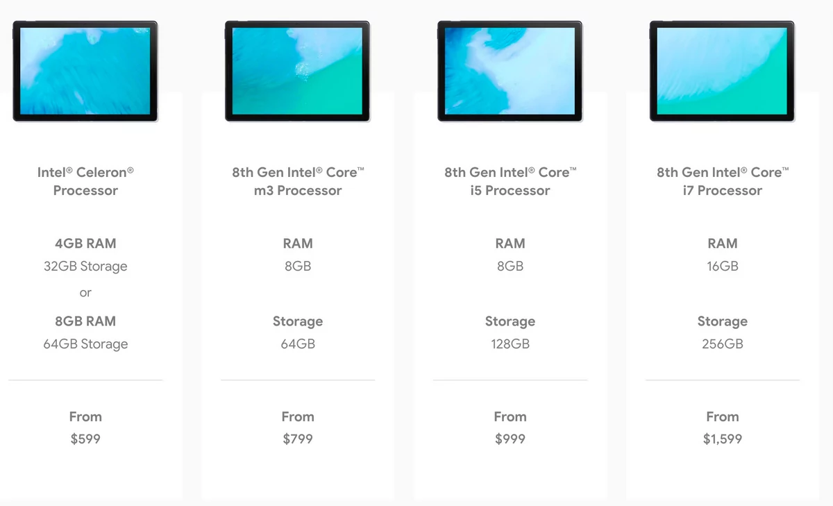 Google Pixel Slate