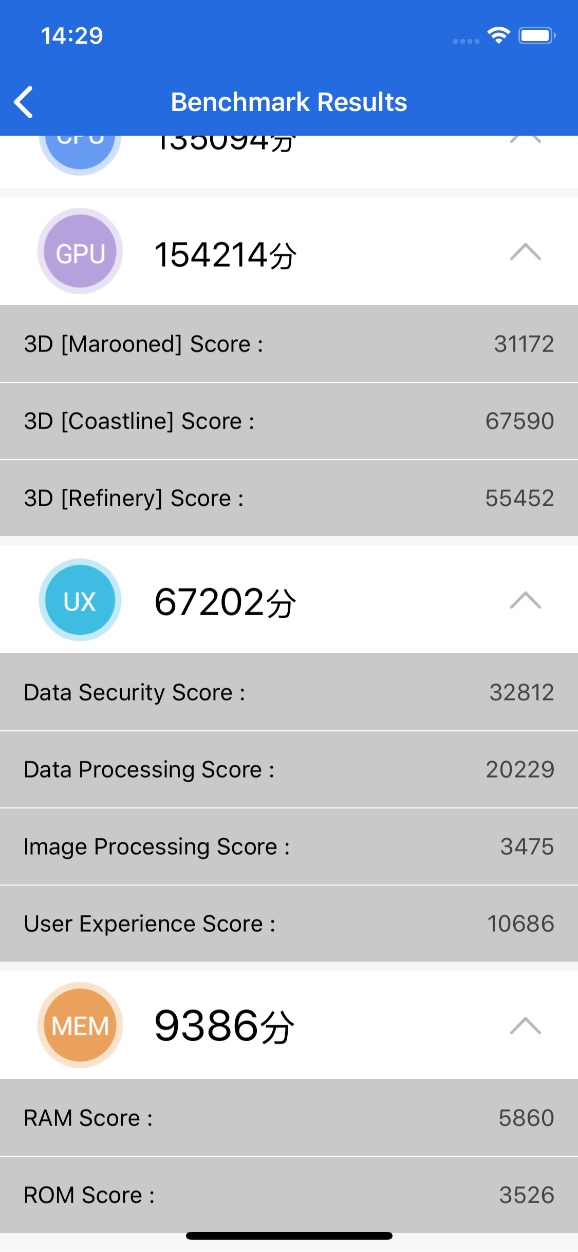 iPhone XS test