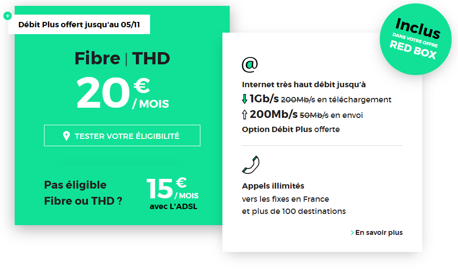 Derniers Jours La Fibre Optique 1gb S A 20 A Vie Par Red By Sfr