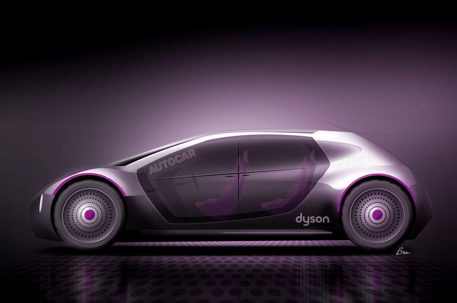 Dyson voiture electrique