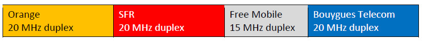 frequences-new-deal-1800MHz.jpg