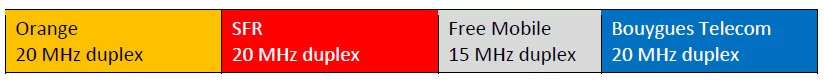 frequences-new-deal-1800MHz.jpg