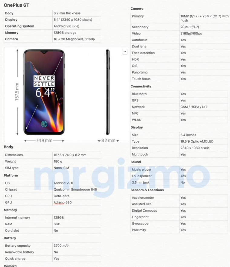 OnePlus 6T leak Gizmochina