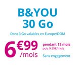 ⚡ Bon Plan : Forfait B&You illimité + 30 Go à 6,99€ par mois sans engagement