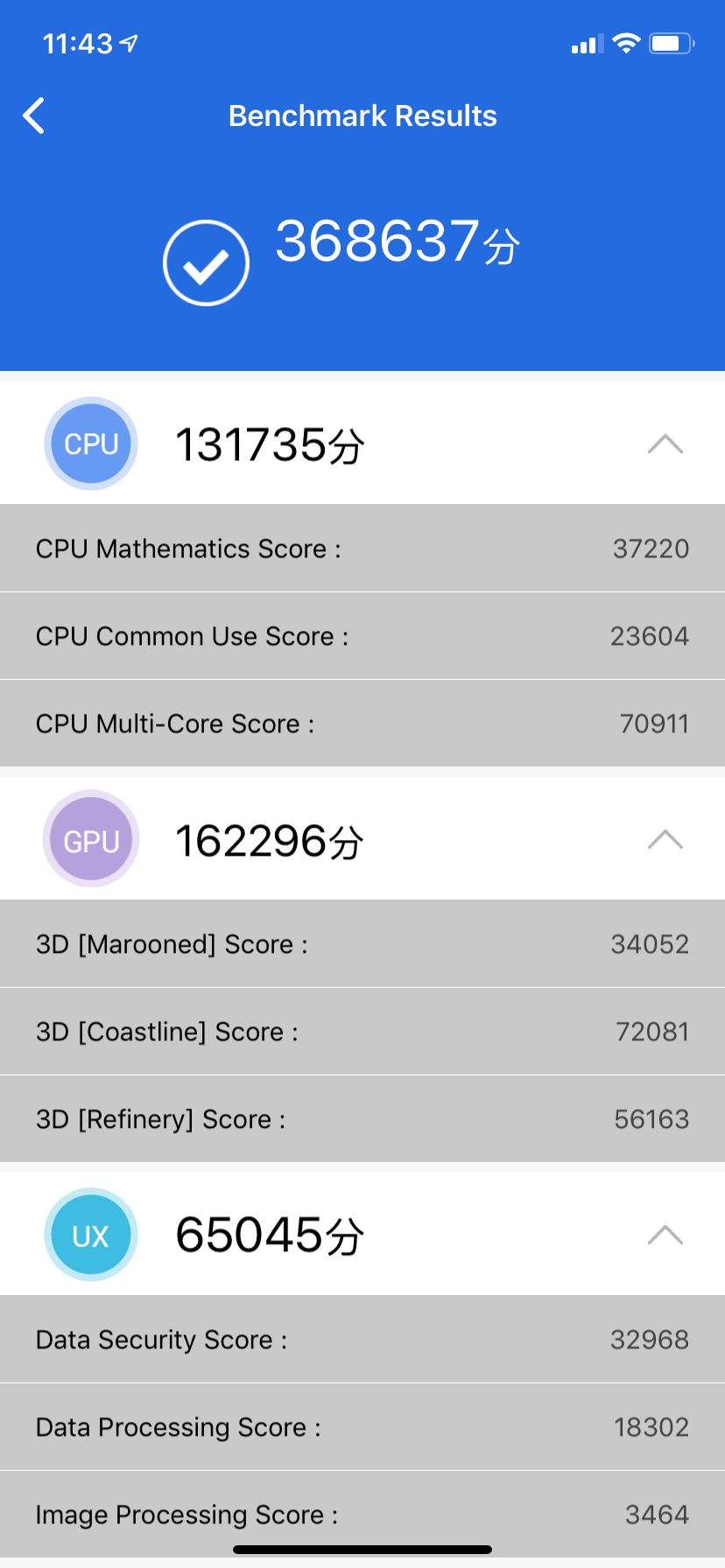 iPhone XR test