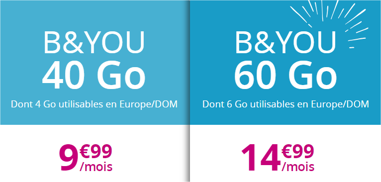 Forfait B&You Illimité 40Go Sans Engagement, à Vie à 9,99€