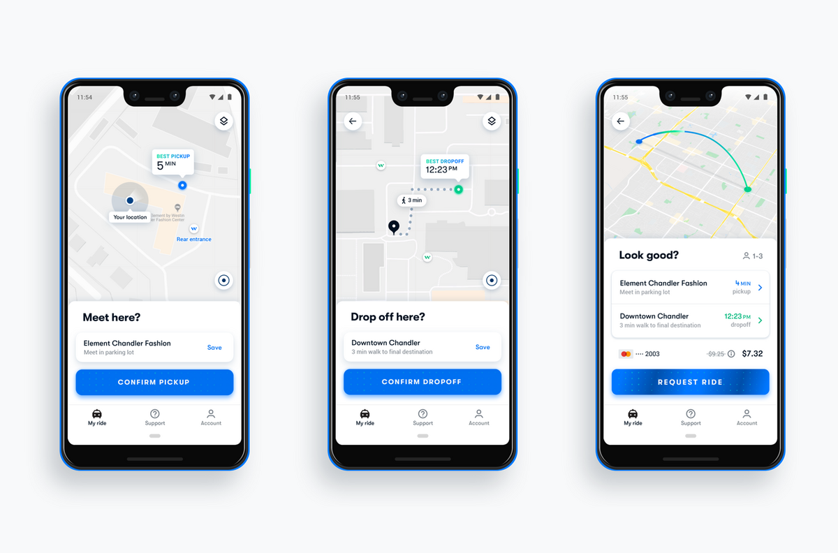 Waymo voiture autonome