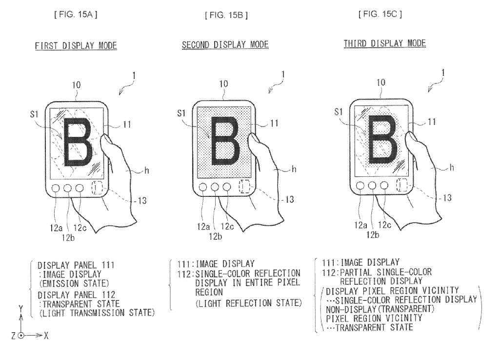 Brevet Sony smartphone transparent