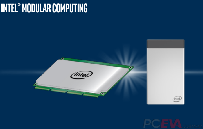 Intel Compute Module