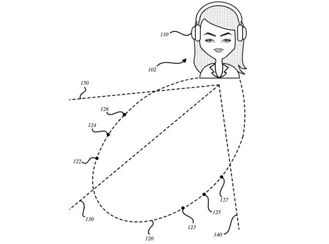 Brevet Apple FaceTime Audio