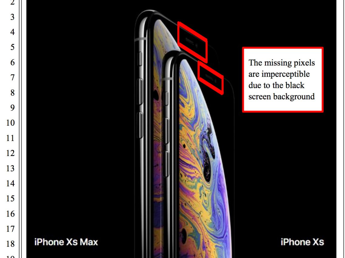 iPhone XS notch marketing