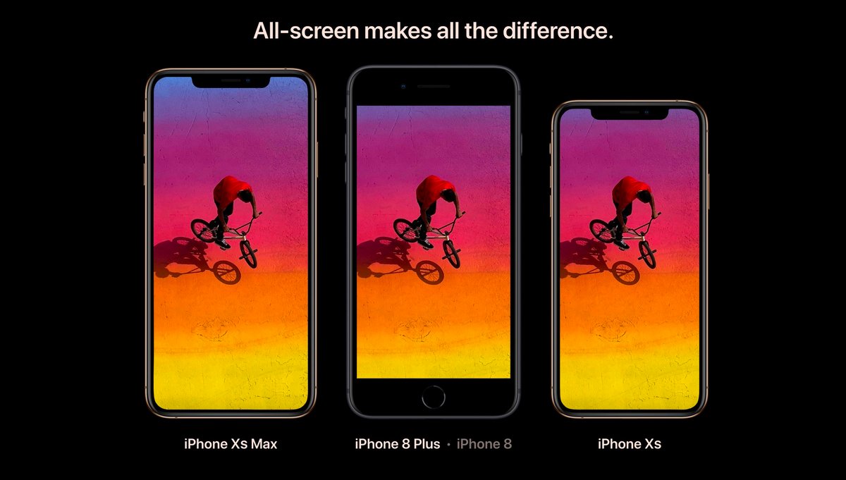 iPhone XS notch marketing