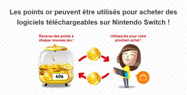 My Nintendo
