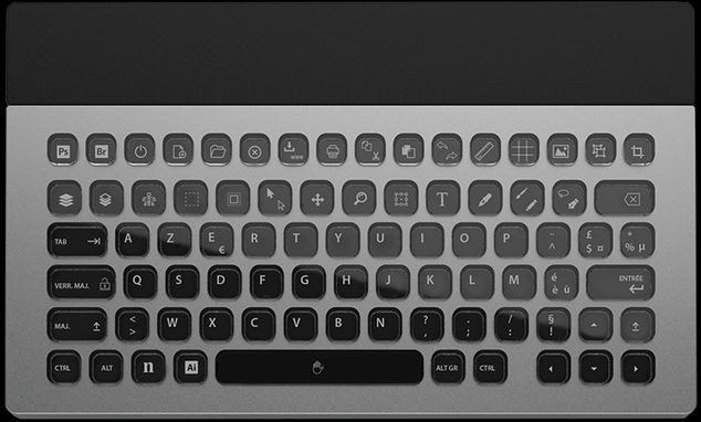 Nemeio Clavier