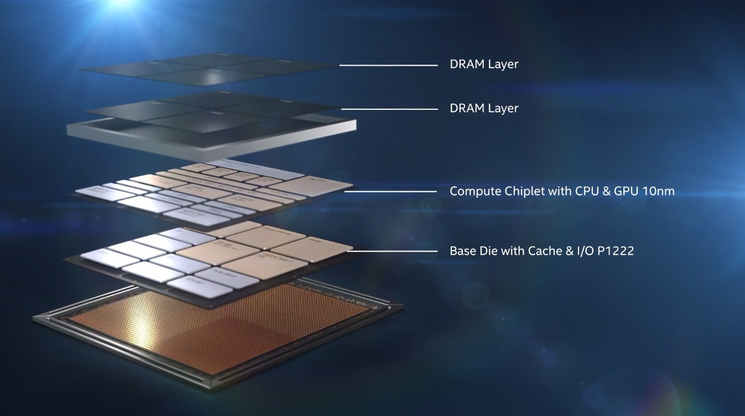 Intel et le CEA main dans la main autour des technologies d'empilage 3D de circuits intégrés