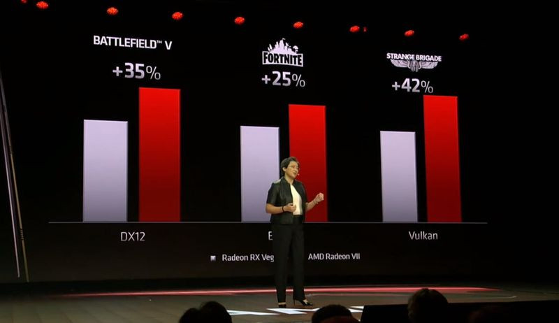 radeon VII