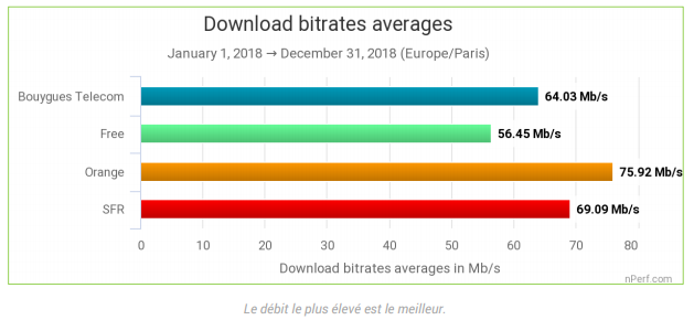 Baromètre fixe année 2018.png