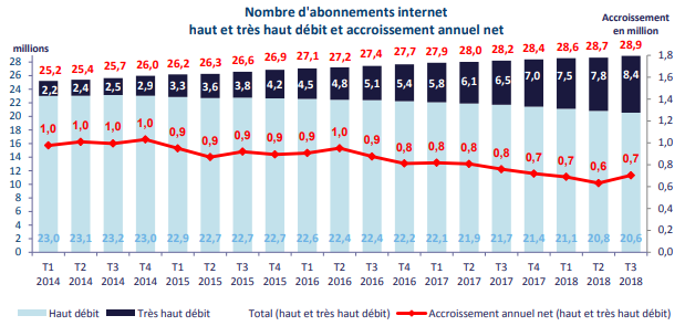 ARCEP France HD THD t318.png