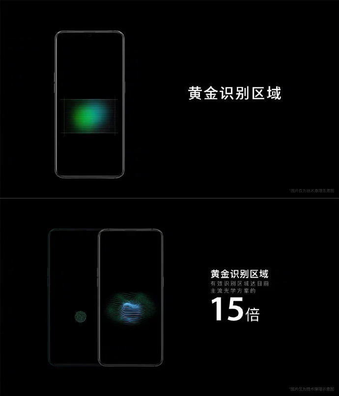 oppo_ud_fingerprint_sensor.jpg